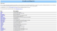 Desktop Screenshot of lists.ipfire.org